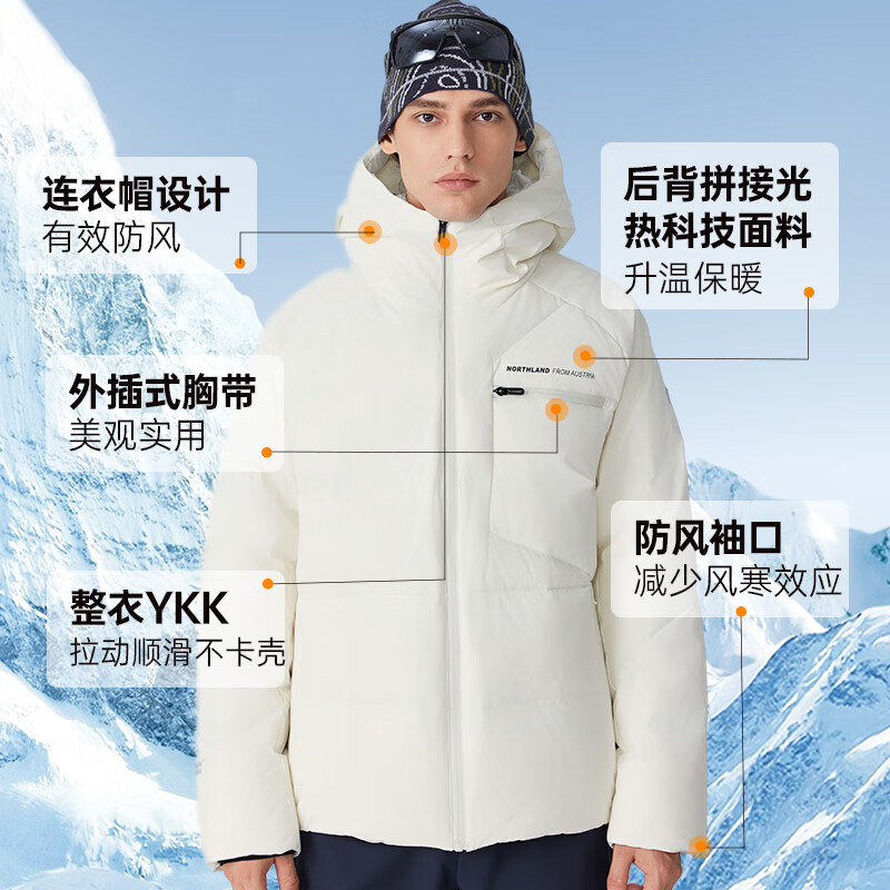 諾詩蘭 秋冬爆款!可升溫高蓬鵝絨羽絨218g 券后469元