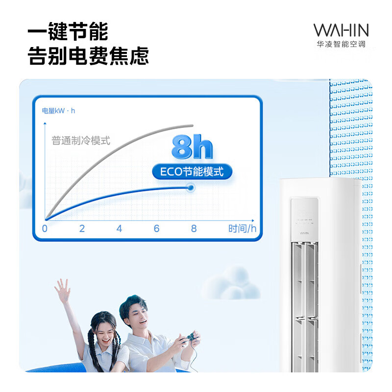 華凌 超省電Pro KFR-51LW/N8HA1Ⅲ 新一級(jí)能效 立柜式空調(diào) 2匹 券后2059.2元