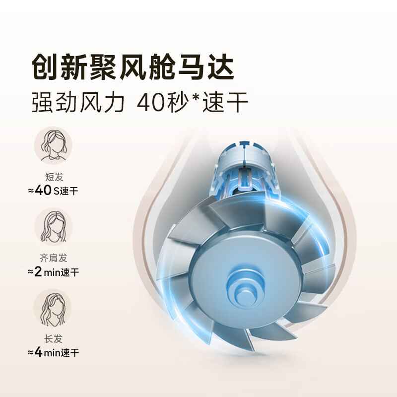 追覓 dreame G10高速吹風(fēng)機(jī) AHD11B （爆款）白色 券后126.74元