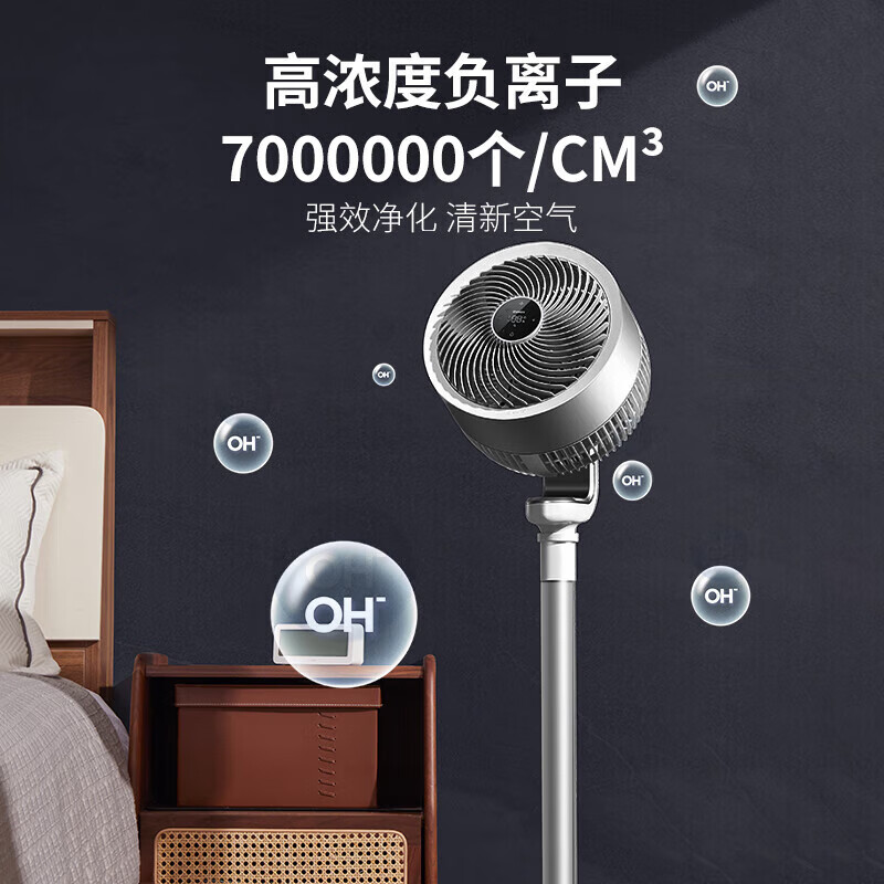 艾美特 FA23-RD97 天鵝PLUS 空氣循環(huán)風(fēng)扇 394.44元