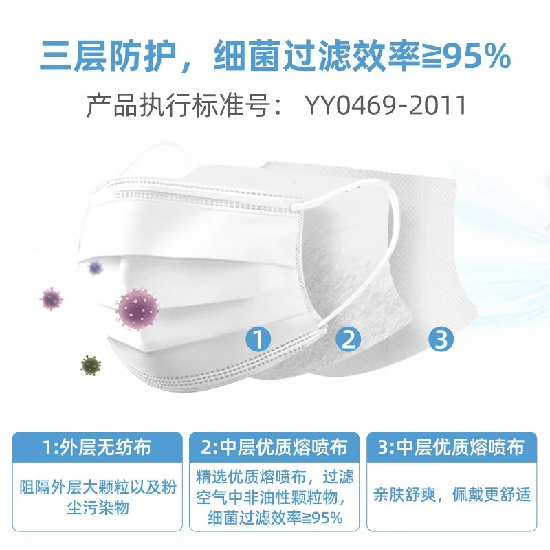 維德 一次性醫(yī)用外科口罩滅菌級-白色100只 券后14.96元