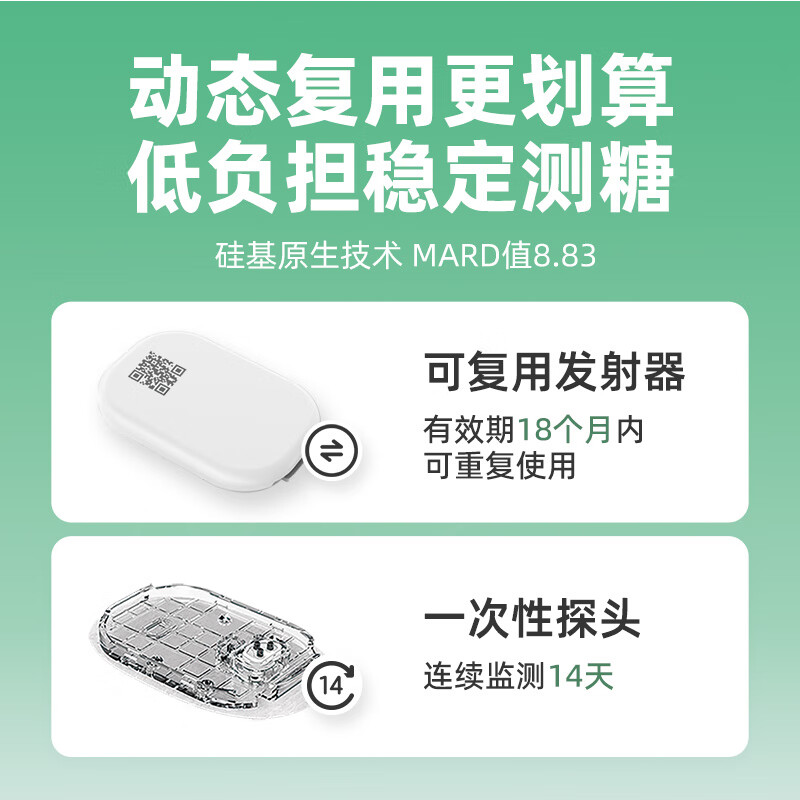 值選、國(guó)家補(bǔ)貼：硅基動(dòng)感 輕享SiPrime ECO高頻會(huì)員卡 分體式動(dòng)態(tài)血糖儀 330天動(dòng)態(tài)自由卡 1497.3元