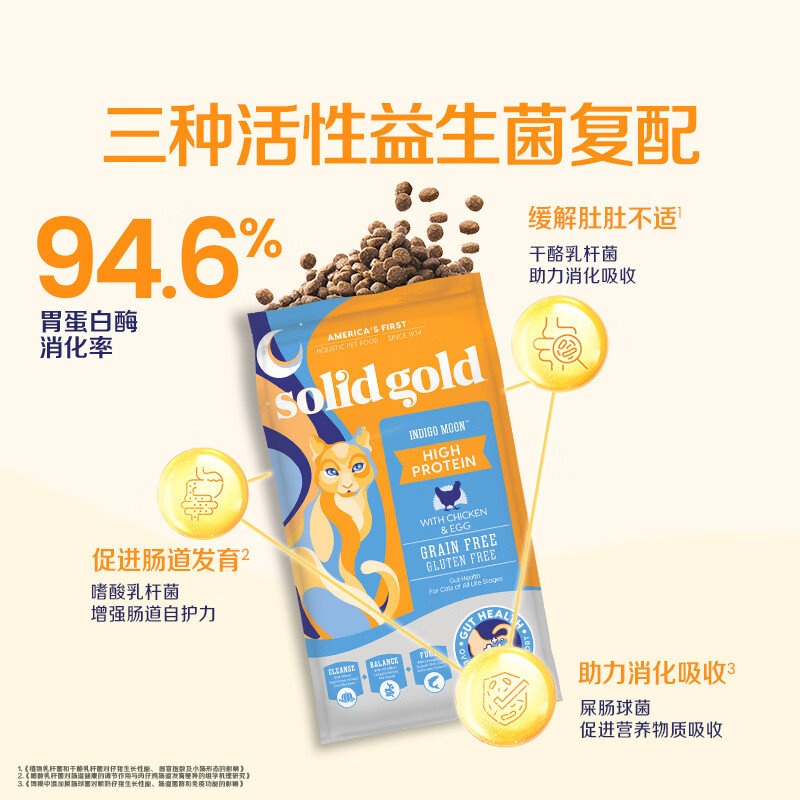 素力高 Indigo moon系列 鸡肉蛋粉全阶段猫粮 1.36kg 45.05元