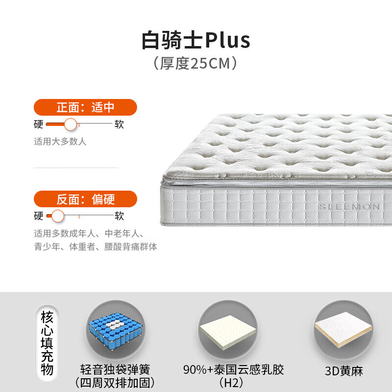喜臨門 Sleemon 床墊 白騎士plus1.8x2米 券后1680元