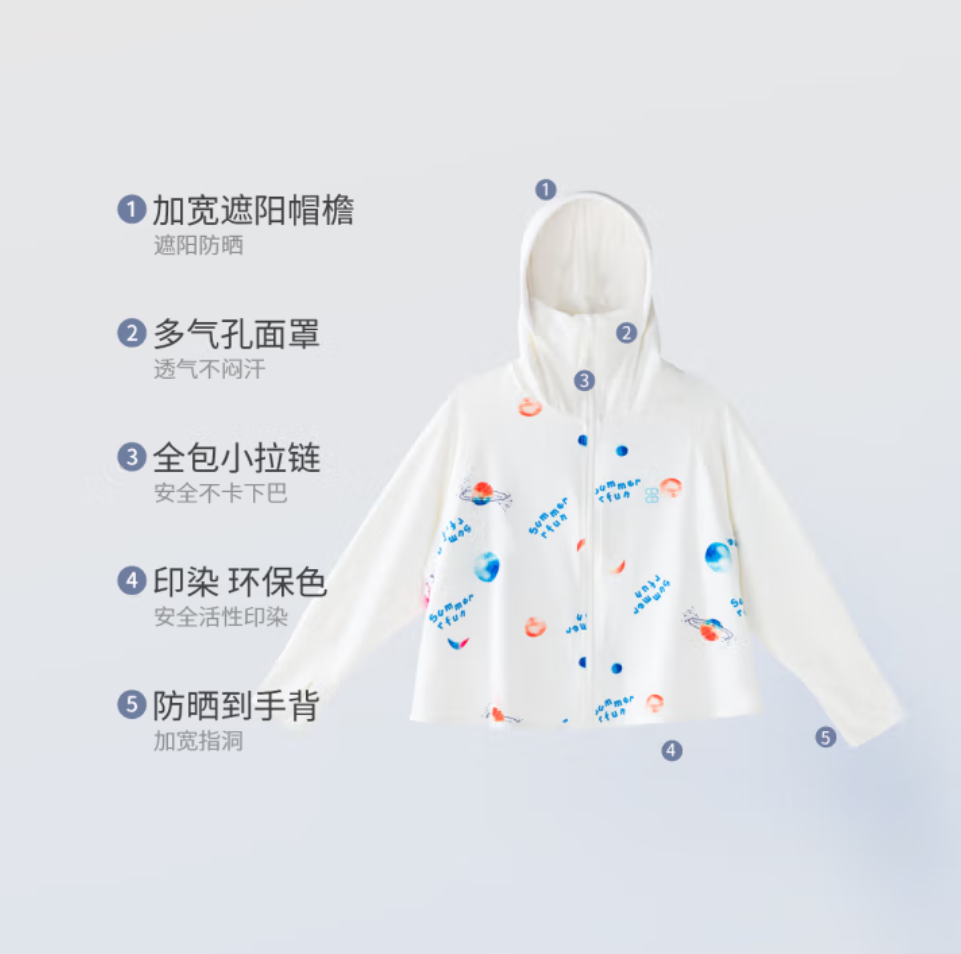 aqpa 升級帽檐款UPF50+ 冰絲涼感防曬衣速干透氣 39.5元（需買2件，需用券）