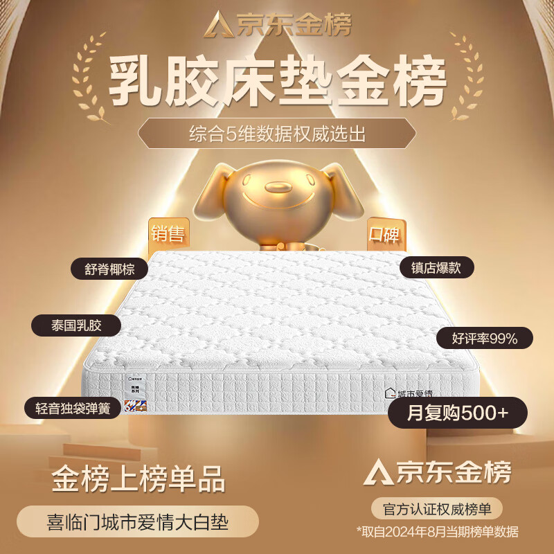 限移动端、京东百亿补贴：喜临门 Sleemon 城市爱情大白垫 乳胶椰棕床垫 乳胶+独袋+椰棕(厚21cm) 1.8*2米 券后769.09元