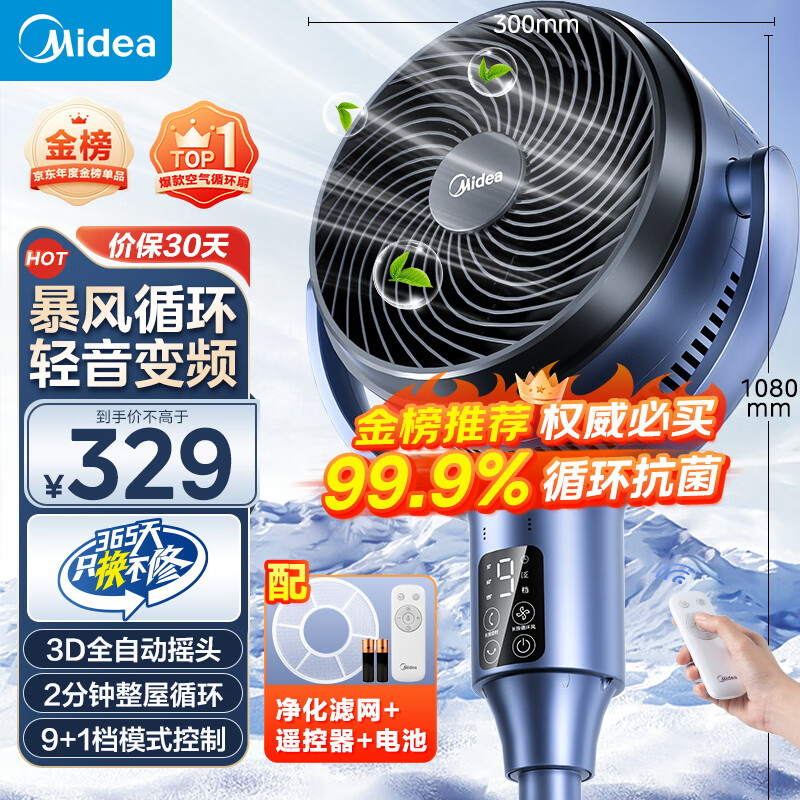 单地区：美的 GDG24ZR 循环扇 201.13元