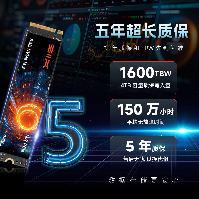 赛可驰 SIX）小米投资 SSD固态硬盘 赠装机工具 券后339元