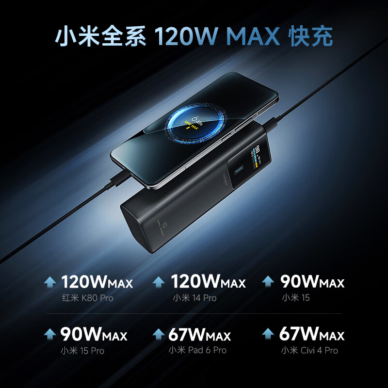 限地区：酷态科 10号超级电能棒Plus15000毫安时充电宝120W/100W大功率快充支持笔记本/手机/小米/苹果 钛黑 149元