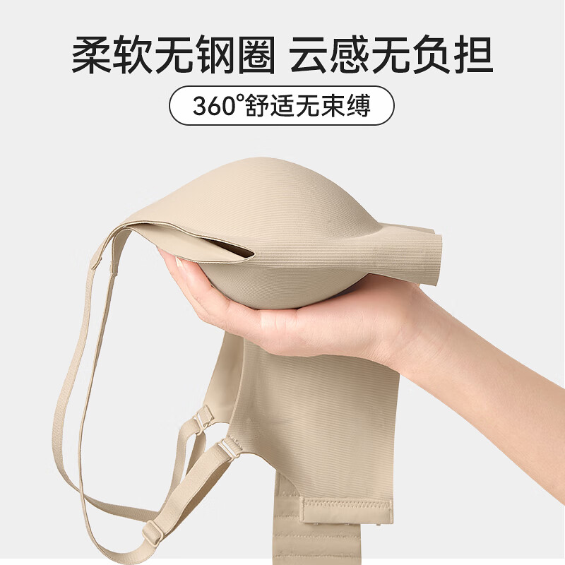 都市麗人 小胸顯大聚攏上托文胸女士軟支撐無痕內(nèi)衣薄款防下垂胸 M 23元（需買2件，需用券）