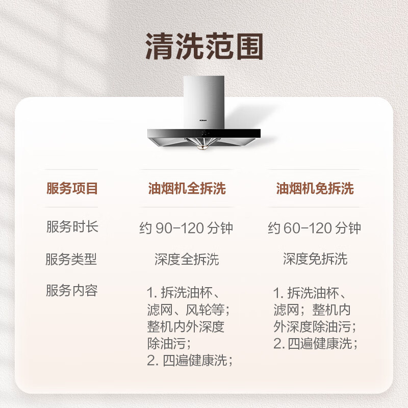 京東服務(wù)+全屋家電清洗套餐 隨意搭配 一次上門 空調(diào)方形柜機清洗 清洗 券后118.9元