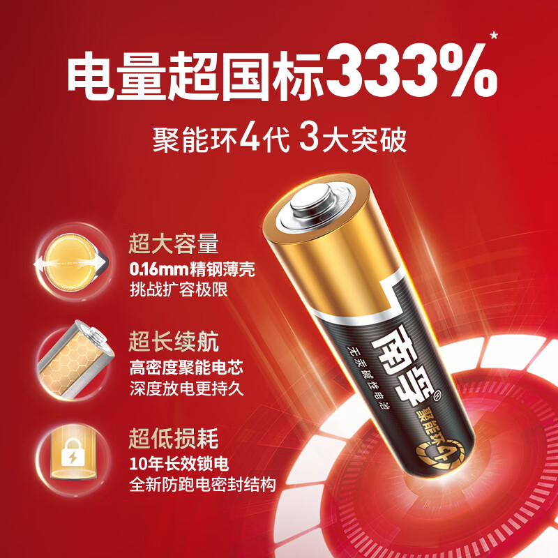 南孚 LR6 5号碱性电池 1.5V 12粒装 18.82元