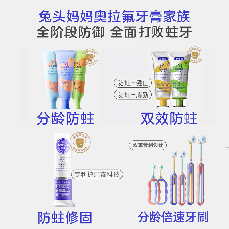 兔頭媽媽 兒童牙膏 50g+加贈牙刷2支 10.96元（買1送1，返20元禮品卡后）