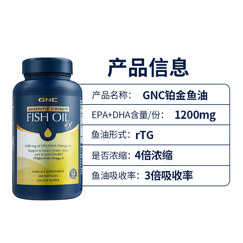 GNC 健安喜 四倍濃縮鉑金深海魚油 240粒 175.5元
