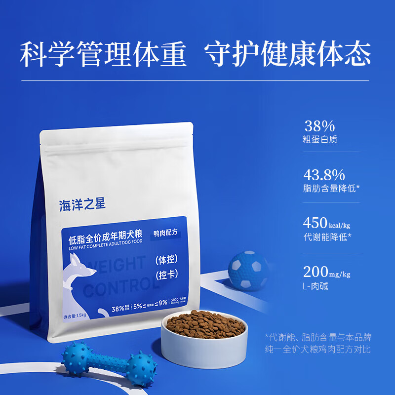 海洋之星海洋之星狗糧 低脂控制體重成犬通用鴨肉配方老年犬狗糧 狗糧50g【臨期10月】 6元（合1.2元/件）