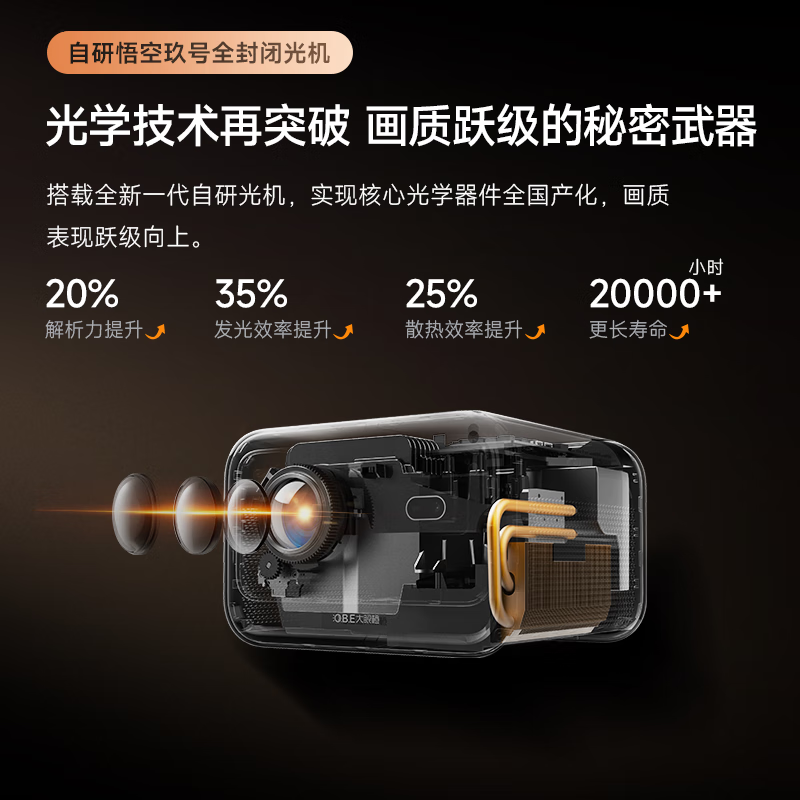 大眼橙 C2 Ultra 投影儀 1080P 4+32G 1610.91元