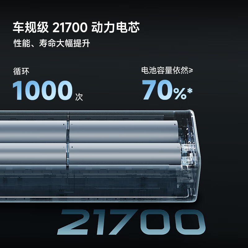 酷态科 PB200P 15号电能柱 移动电源 20000mAh 1A2C 150W 170.41元