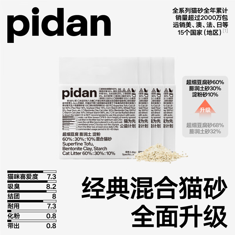 pidan 超細(xì)豆腐膨潤土混合貓砂2.4KG*4包 整箱裝皮蛋貓砂 券后45元