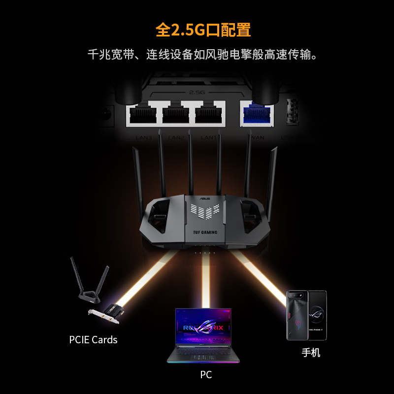 華碩 ASUS TUF小旋風(fēng)Pro BE6500 家用無線千兆路由器 WiFi7 424.83元