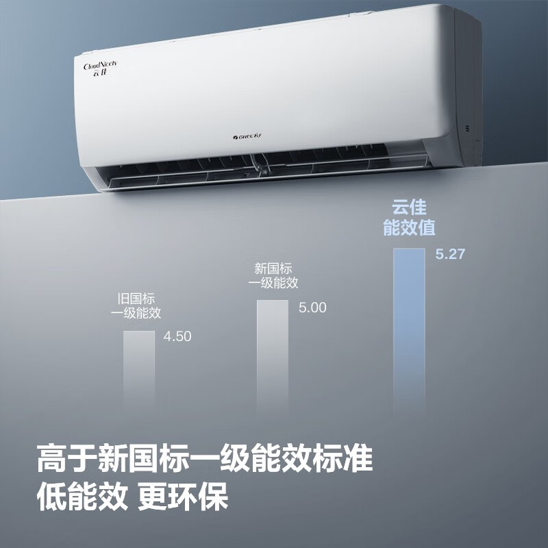 格力 GREE 云佳系列 KFR-35GW/NhGc1B 新一級能效 壁掛式空調(diào) 大1.5匹 2007.28元