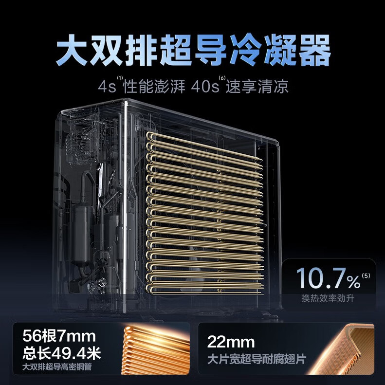 華凌 神機(jī)二代系列 KFR-72LW/N8HE1Ⅱ 新一級(jí)能效 立柜式空調(diào) 3匹 3176.56元
