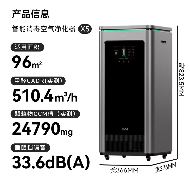 国家补贴：华为智选 IAM智能消毒空气净化器X5猫毛净化机 黑色 4164.2元