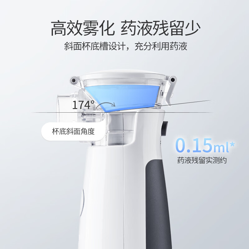 魚躍 M102 霧化器 90.75元