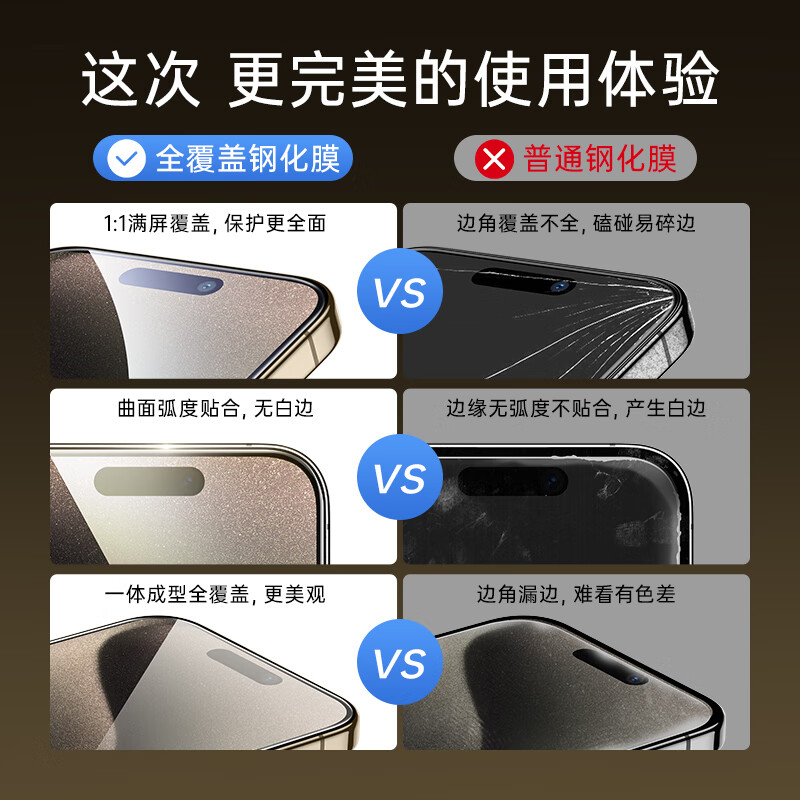 亿色 iPhone15ProMax钢化膜苹果15/14/13/12系列手机膜plus贴膜高清防爆防摔抗 券后6.53元