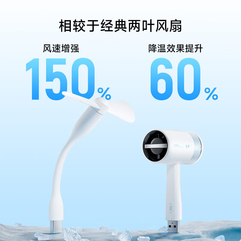 酷态科 CP超级户外小风扇手持 可插充电宝适用户外旅游出行白色 52.79元