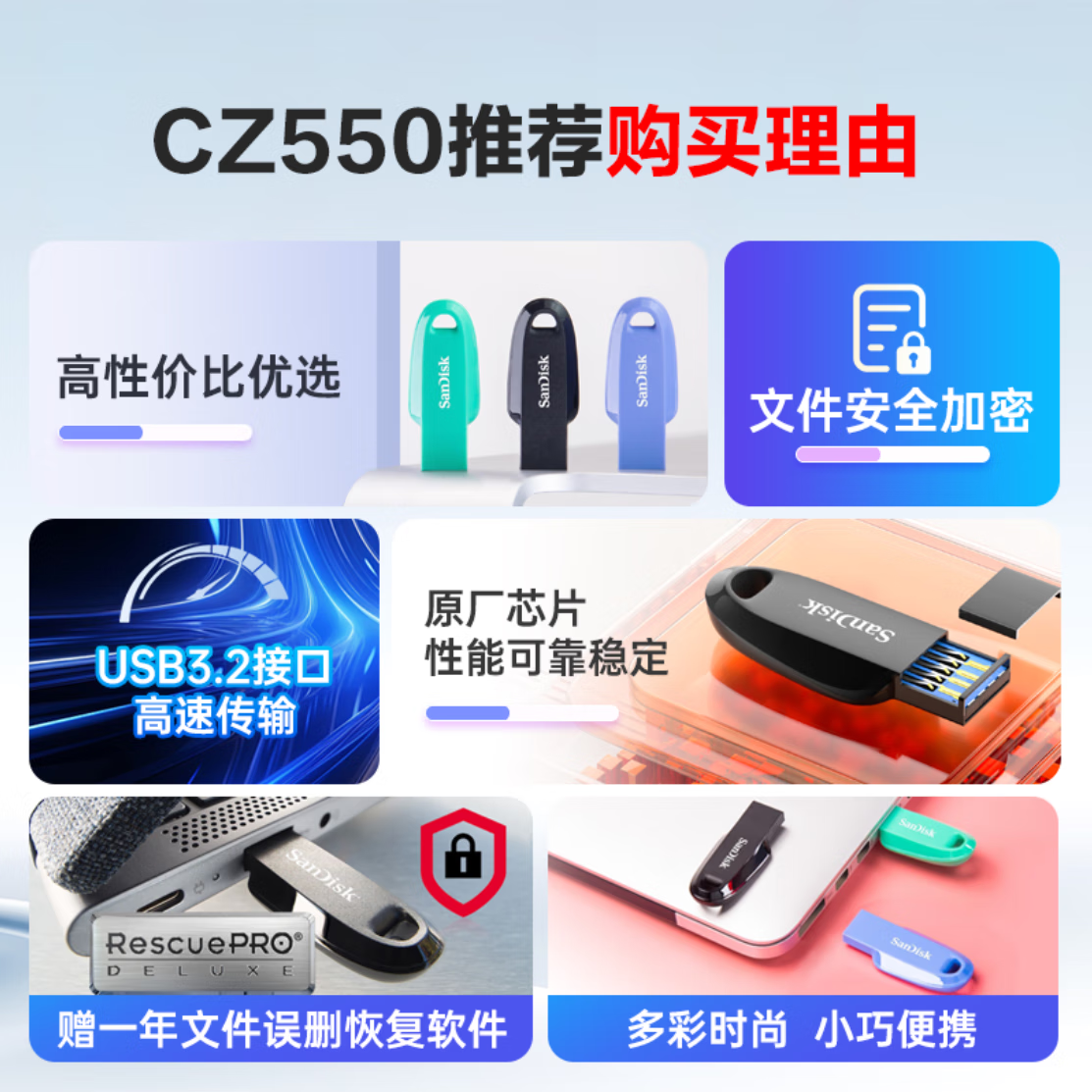 SanDisk 128GB USB3.2 CZ550加密优盘 券后36.3元
