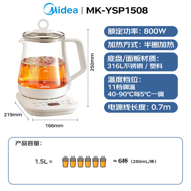 美的 YSP1508 养生壶 电水壶1.5L 51.22元