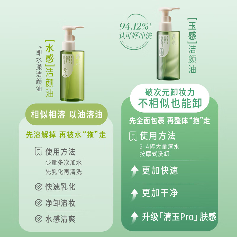 逐本 第二代逐本清欢植萃干湿两用玉感洁颜油 150ml 29.1元