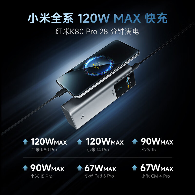 酷態(tài)科 PB150P 10號超級電能棒 Plus 移動電源 金屬灰 15000mAh Type-C 120W 158.11元