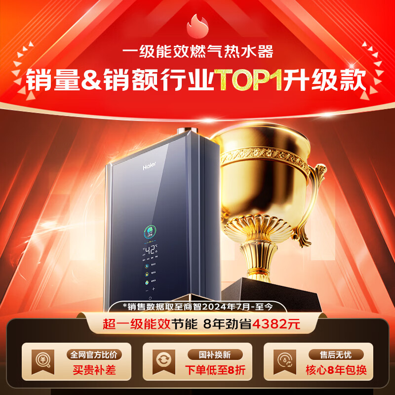 海爾 Haier 16升燃氣熱水器 超一級能效零冷水 TSI增壓洗 無級變頻水伺服 一級靜音 1512.8元