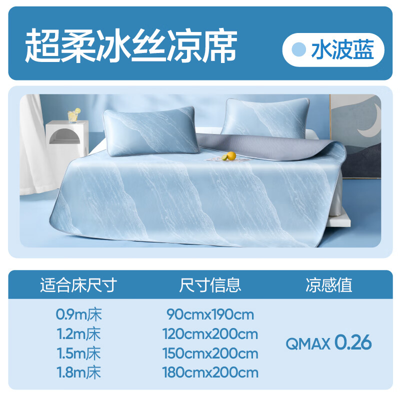 网易严选 水波纹冰丝席 三件套 150cm*200cm 水波蓝 81.6元