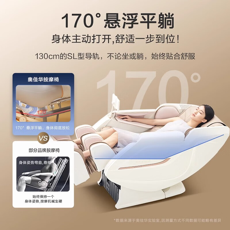 奧佳華 OG7508 Pro 按摩椅 淺香云杏 3451.59元