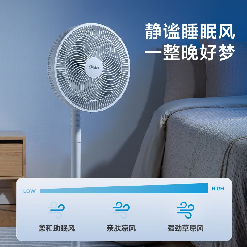 国家补贴：美的 SAF30AC 落地扇 白色 89.42元