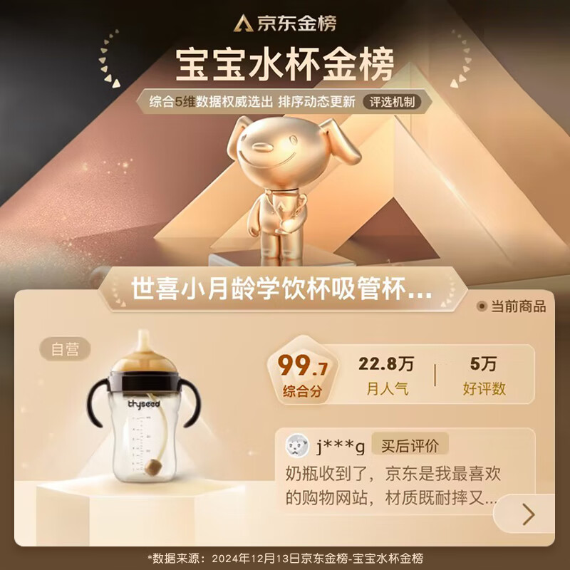 pLUS:世喜婴儿学饮杯6个月以上鸭嘴杯PPSU喝水奶瓶重力球儿童吸管水杯300ml 133.54元（plus）