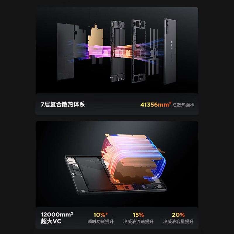 联想拯救者 Y700四代8.8英寸游戏平板 骁龙8至尊版 3K 165Hz高刷 铜制大VC 12+256G 碳晶黑 券后2773.1元