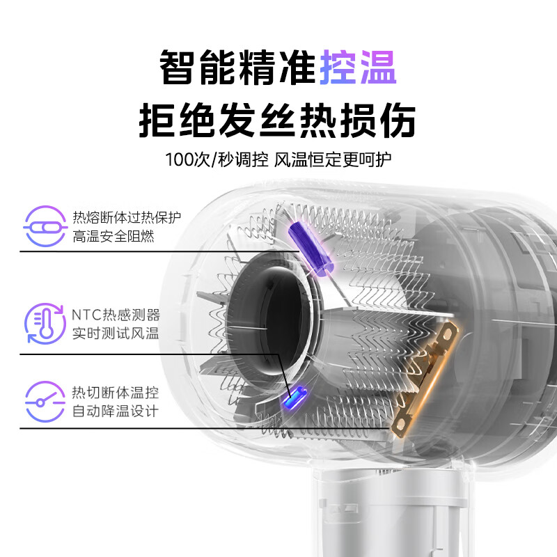 美的 高速吹风机家用吹风筒/大功率负离子护发/大风力速干/ FG208-星光紫 75.46元