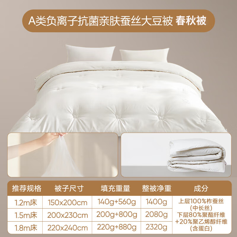 网易严选 蚕丝大豆被 100%柞蚕丝 春秋被 4.6斤 220*240cm 157.68元