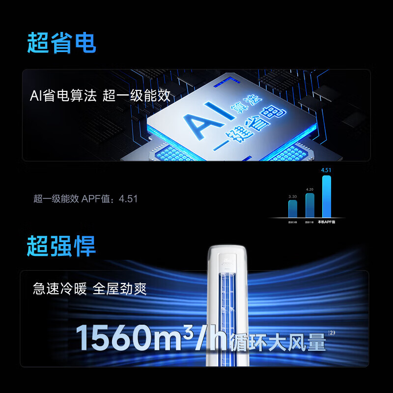 華凌 KFR-72LW/N8HA1Ⅲ 新一級能效 立柜式空調(diào) 3匹 券后2345.01元