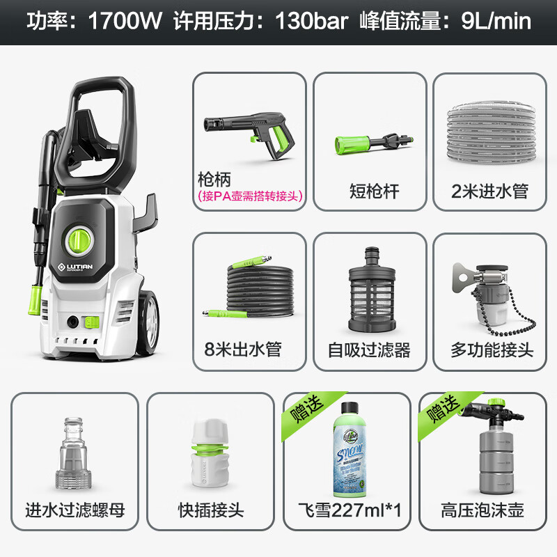 绿田 POSEIDON-P4C 波塞冬P4C 电动洗车机 1700W 174.5元
