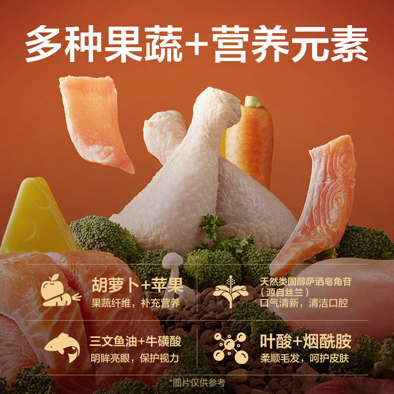 网易严选 低温烘焙成猫幼猫粮全价烘焙冻干双拼猫粮7.2kg 券后176.63元
