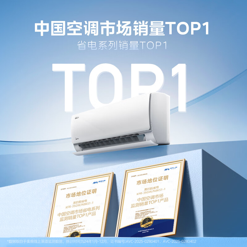 美的 酷省电系列 KFR-35GW/N8KS1-1 新一级能效 壁挂式空调 1.5匹 1439.2元