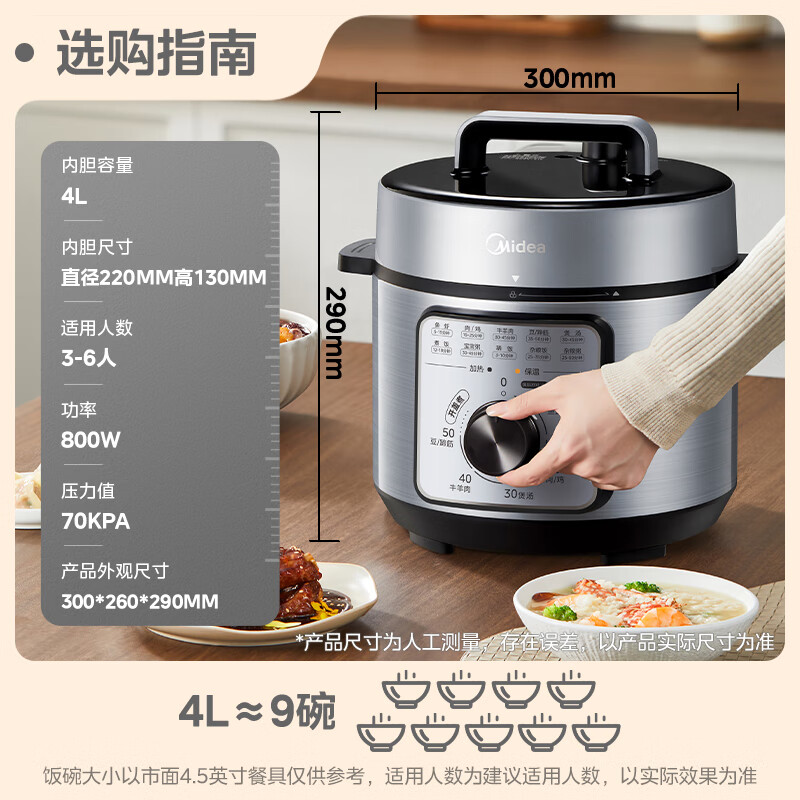美的 智能电压力锅4L家用多功能 旋钮易操作 易清洁不粘内胆MY-E480970Kpa高压快煮 4L 128.51元