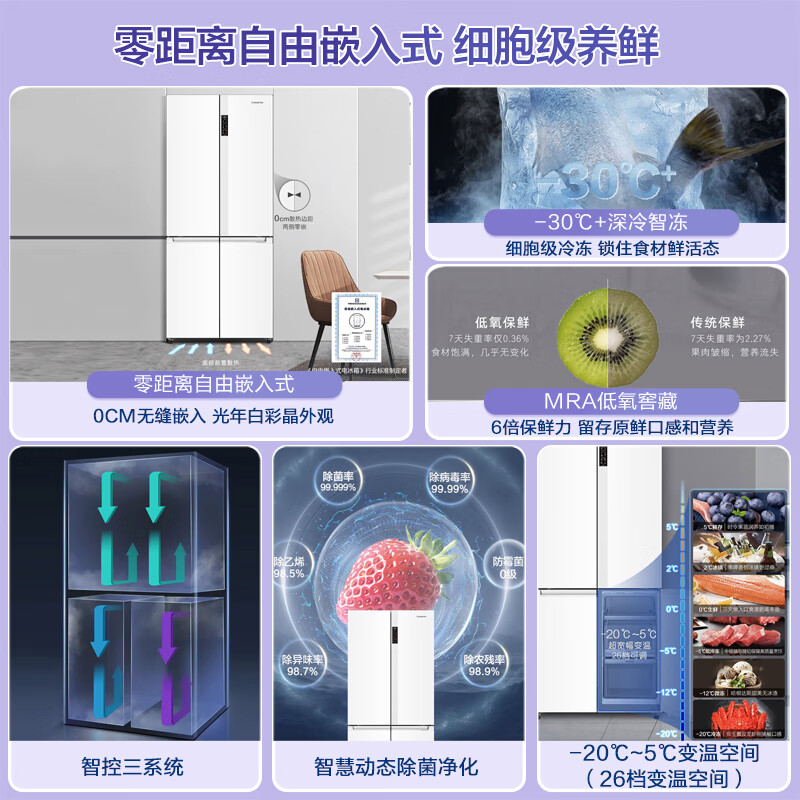 卡萨帝 纯白系列 BCD-551WLCTDM4WKU1 风冷十字对开门冰箱 551L 光年白 券后6366.44元