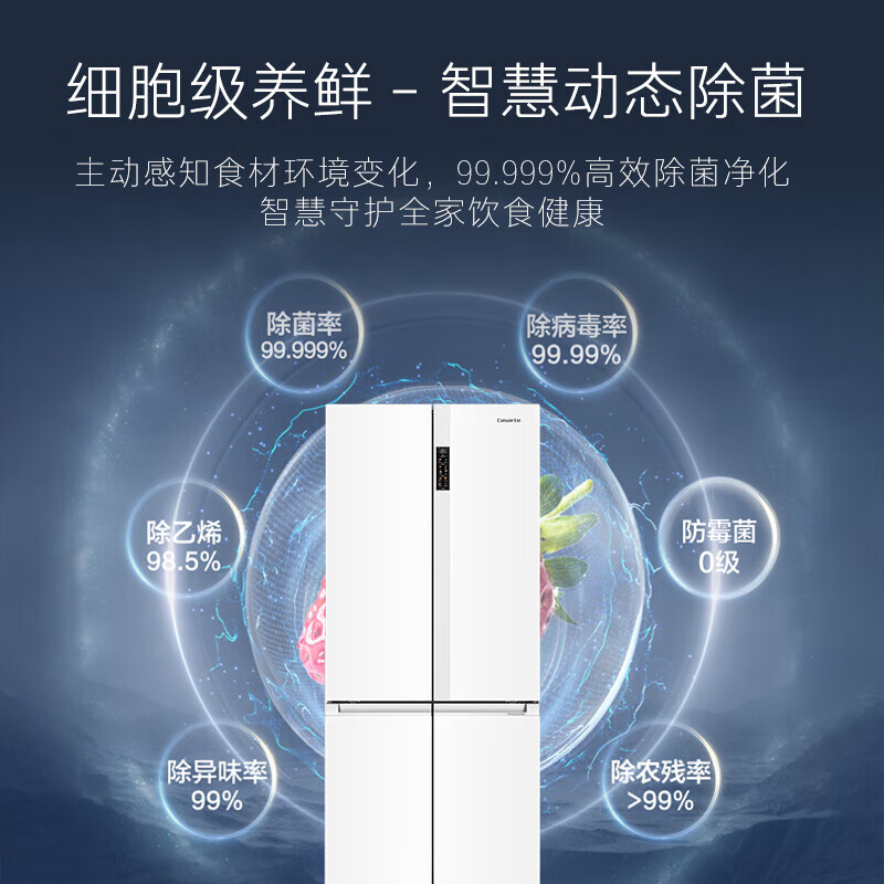 卡萨帝 纯白系列 BCD-551WLCTDM4WKU1 风冷十字对开门冰箱 551L 光年白 券后6340.44元