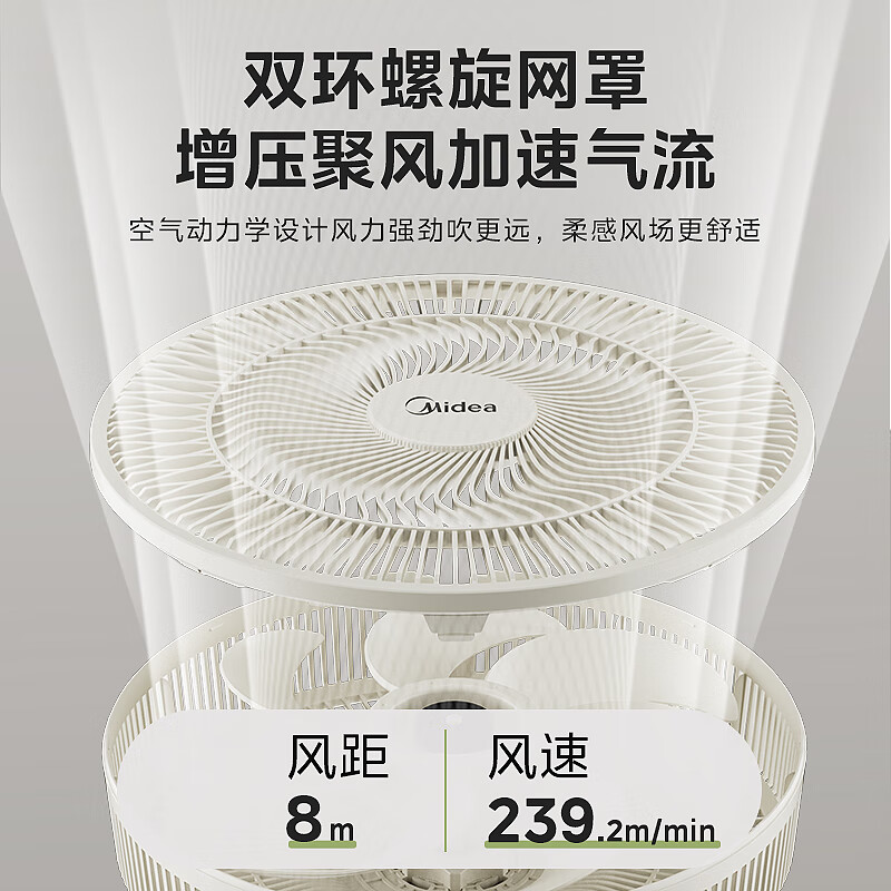 限移动端、京东百亿补贴：美的 七叶轻音柔风电风扇家用遥控落地扇台式桌面小型风扇大风力节能立式摇头电 SAH30BK 116.62元