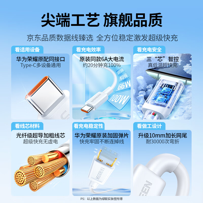 限移动端、京东百亿补贴：绿联 Type-C数据线100W超级快充6A -1m 10.2元
